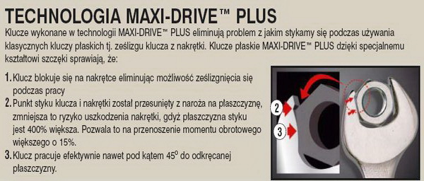 Objaśnienie STANLEY MAXI-DRIVE PLUS
